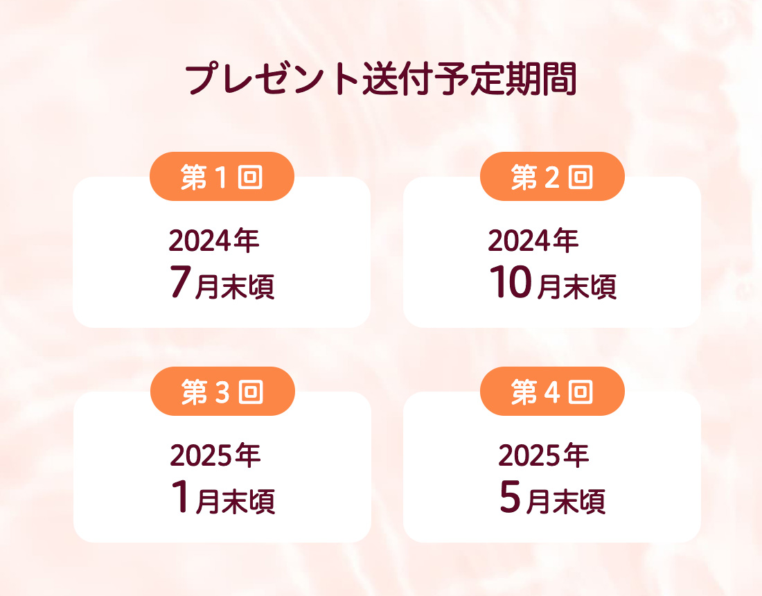 プレゼント送付予定期間第1回2024年7月末頃、第2回2024年10月末頃、第3回2025年1月末頃、第4回2025年5月末頃