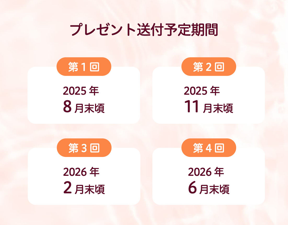 プレゼント送付予定期間