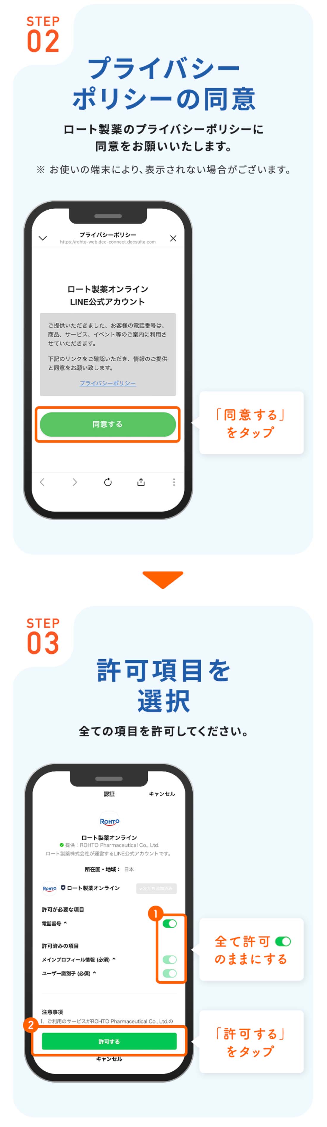 STEP02プライバシーポリシーの同意ロート製薬のプライバシーポリシーに同意をお願いいたします。※お使いの端末により、表示されない場合がございます。「同意する」をタップ STEP03許可項目を選択全ての項目を許可してください。全て許可のままにする「許可する」をタップ