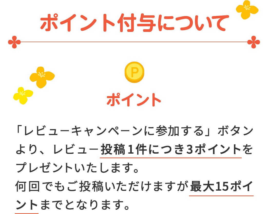 【ポイント付与について】 ポイント→ 「レビューキャンペーンに参加する」ボタンより、レビュー投稿1件につき3ポイントをプレゼントいたします。何回でもご投稿いただけますが最大15ポイントまでとなります。