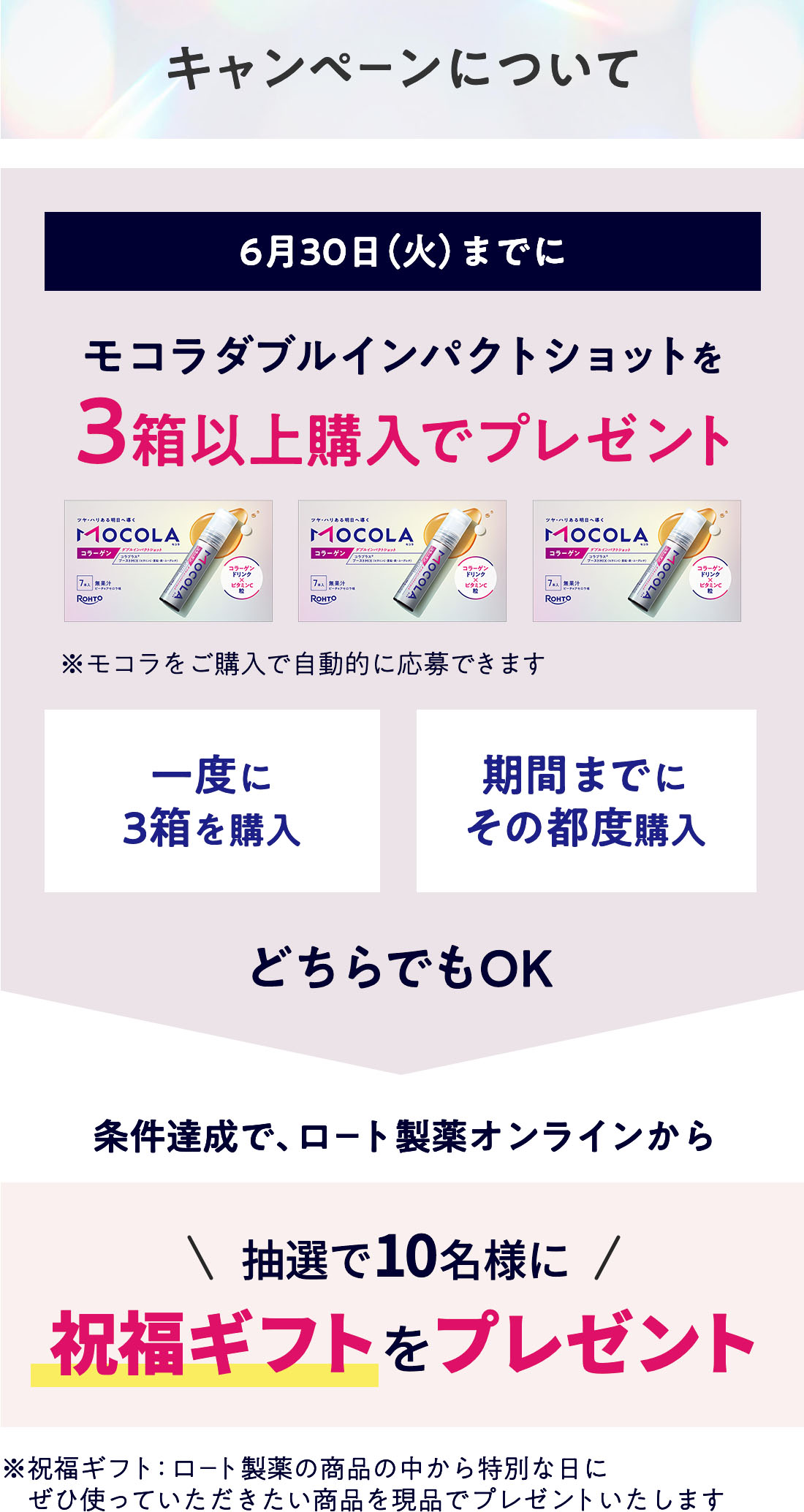 キャンペーン詳細