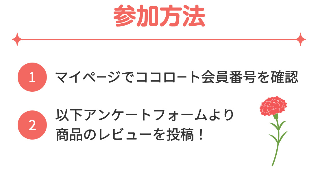 参加方法(1)マイページでココロート会員番号を確認 (2)以下アンケートフォームより商品のレビューを投稿！