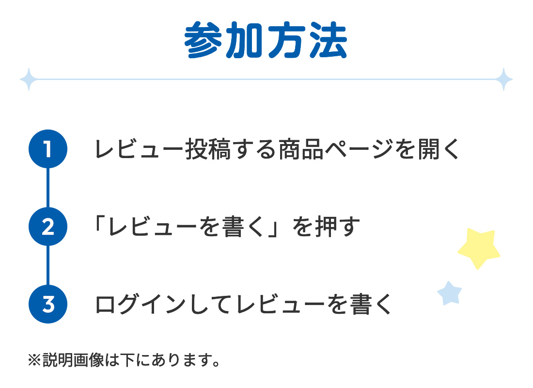 参加方法(1)レビュー投稿する商品ページを開く (2)「レビューを書く」を押す (3)ログインしてレビューを書く 