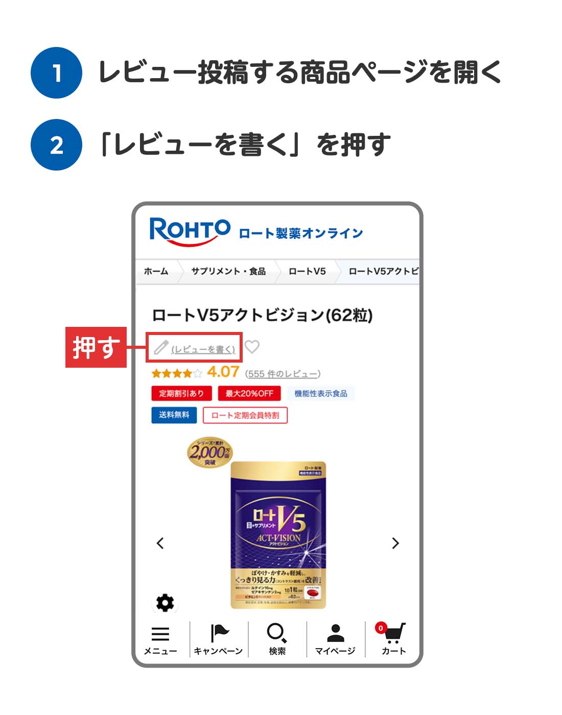 参加方法(1)レビュー投稿する商品ページを開く (2)「レビューを書く」を押す の説明