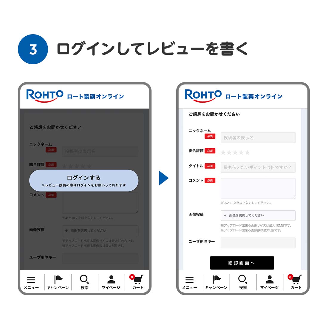 (3)ログインしてレビューを書く の説明