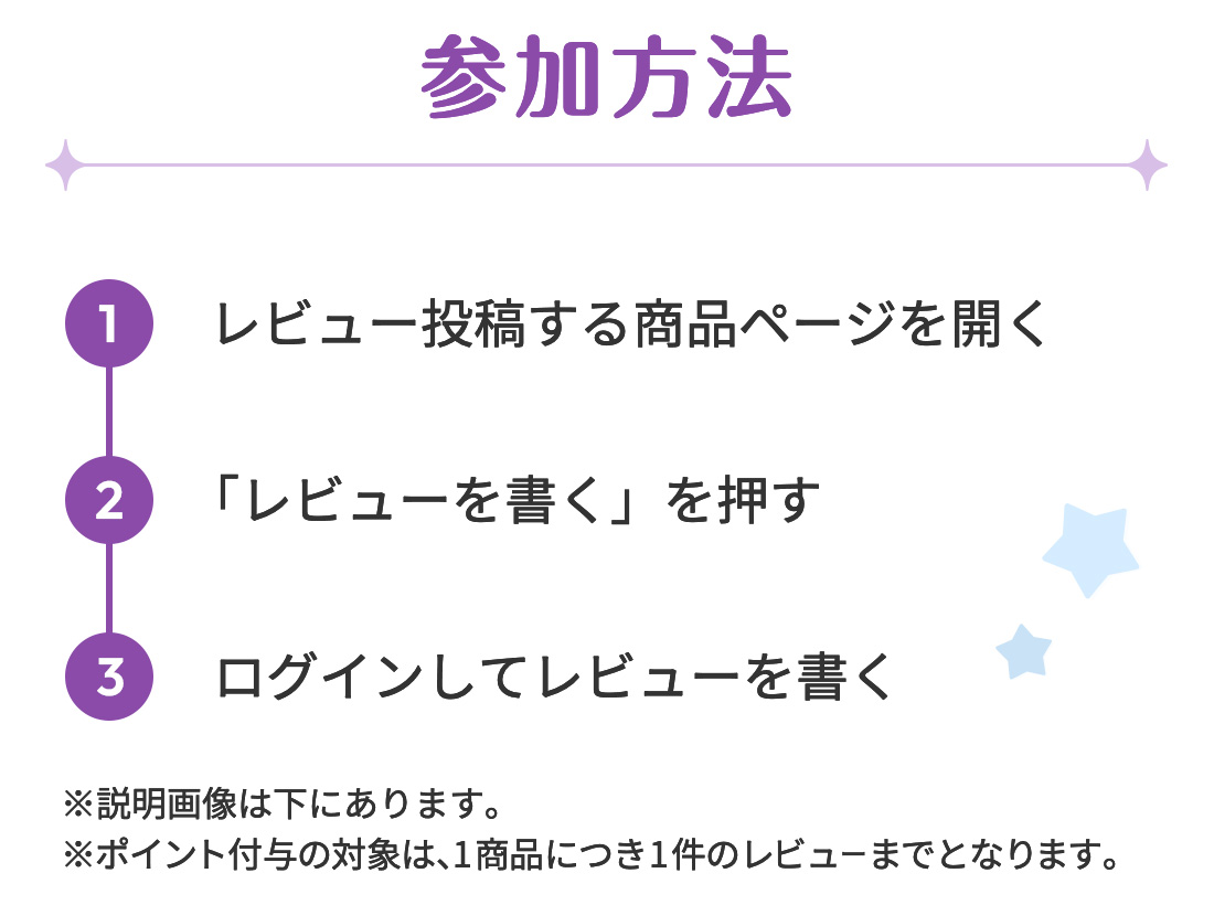 参加方法(1)レビュー投稿する商品ページを開く (2)「レビューを書く」を押す (3)ログインしてレビューを書く ※ポイント付与の対象は、1商品につき1件のレビューまでとなります。