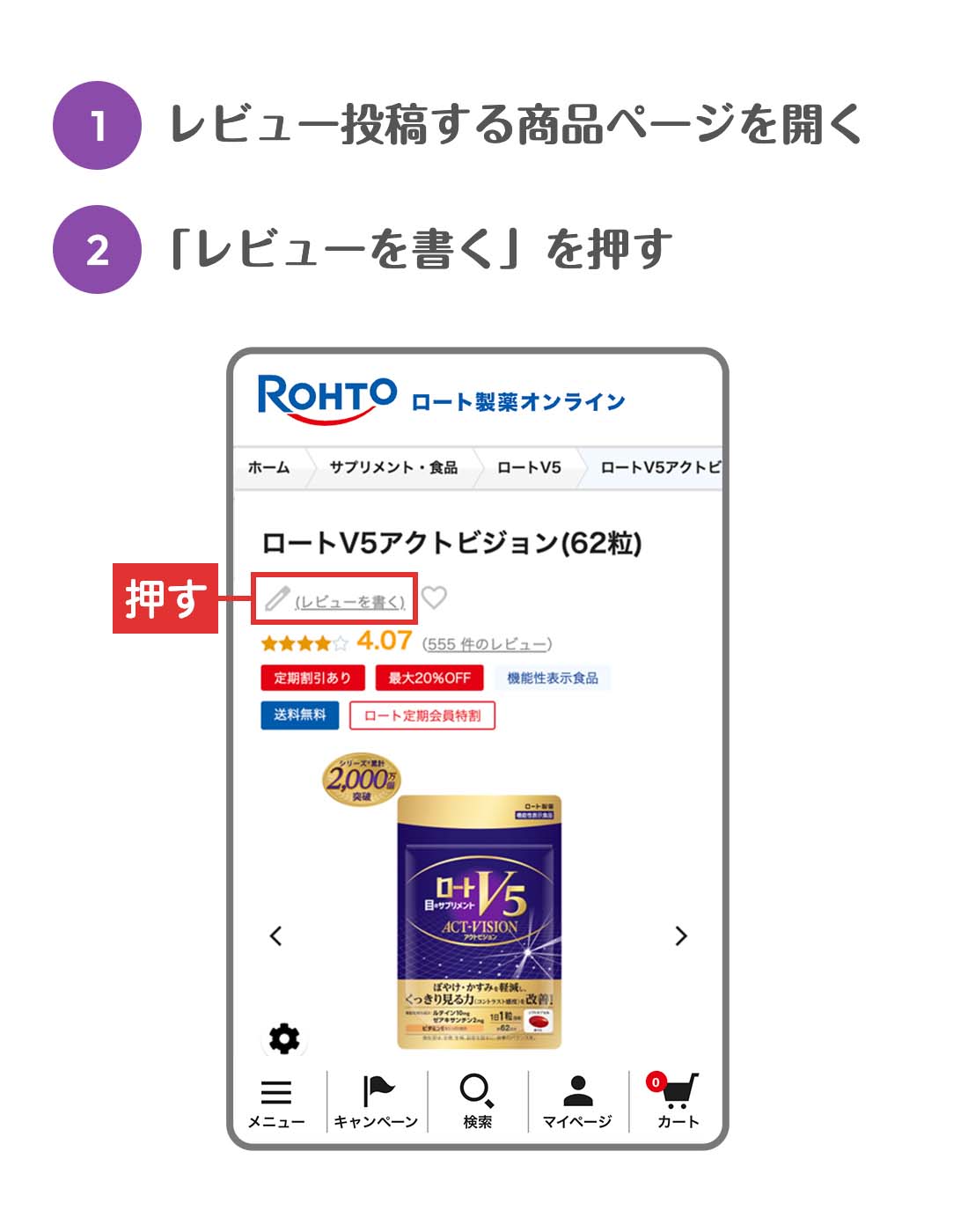 参加方法(1)レビュー投稿する商品ページを開く (2)「レビューを書く」を押す の説明