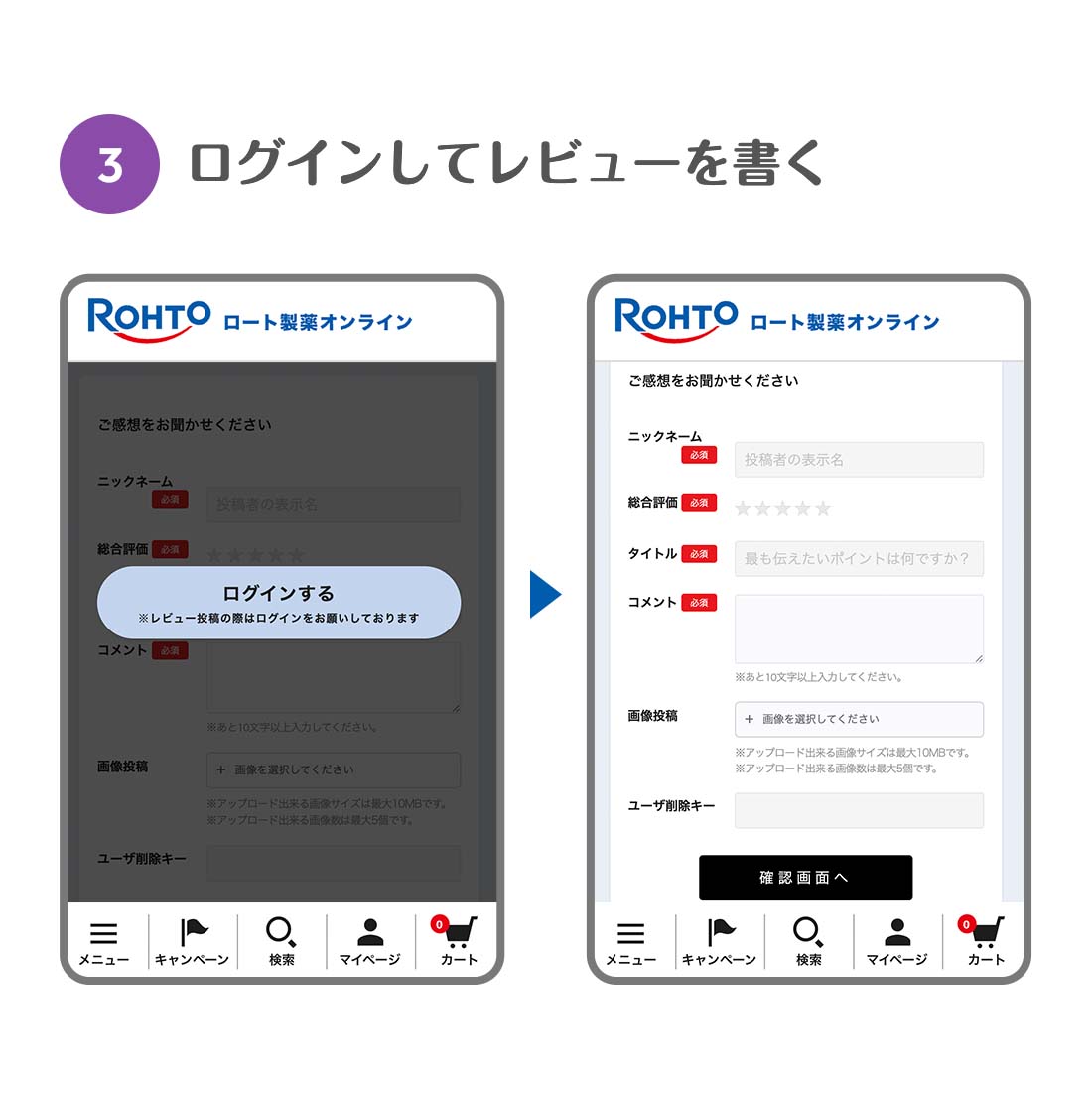 (3)ログインしてレビューを書く の説明