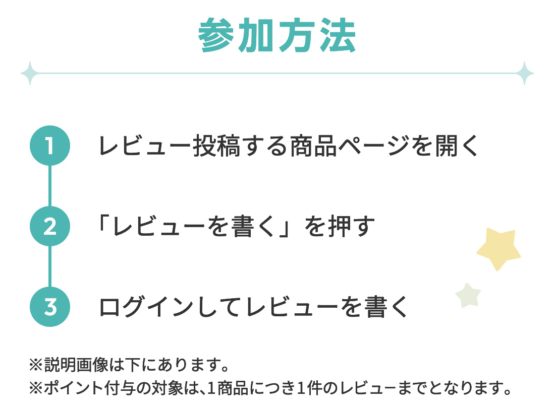 参加方法(1)レビュー投稿する商品ページを開く (2)「レビューを書く」を押す (3)ログインしてレビューを書く ※ポイント付与の対象は、1商品につき1件のレビューまでとなります。