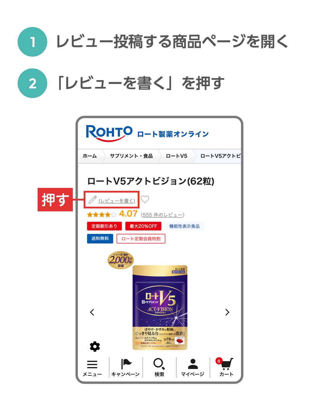 参加方法(1)レビュー投稿する商品ページを開く (2)「レビューを書く」を押す の説明