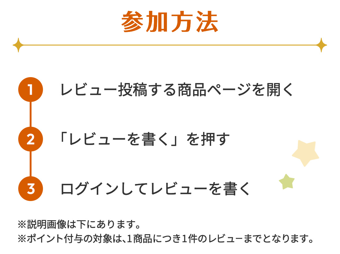 参加方法(1)レビュー投稿する商品ページを開く (2)「レビューを書く」を押す (3)ログインしてレビューを書く ※ポイント付与の対象は、1商品につき1件のレビューまでとなります。