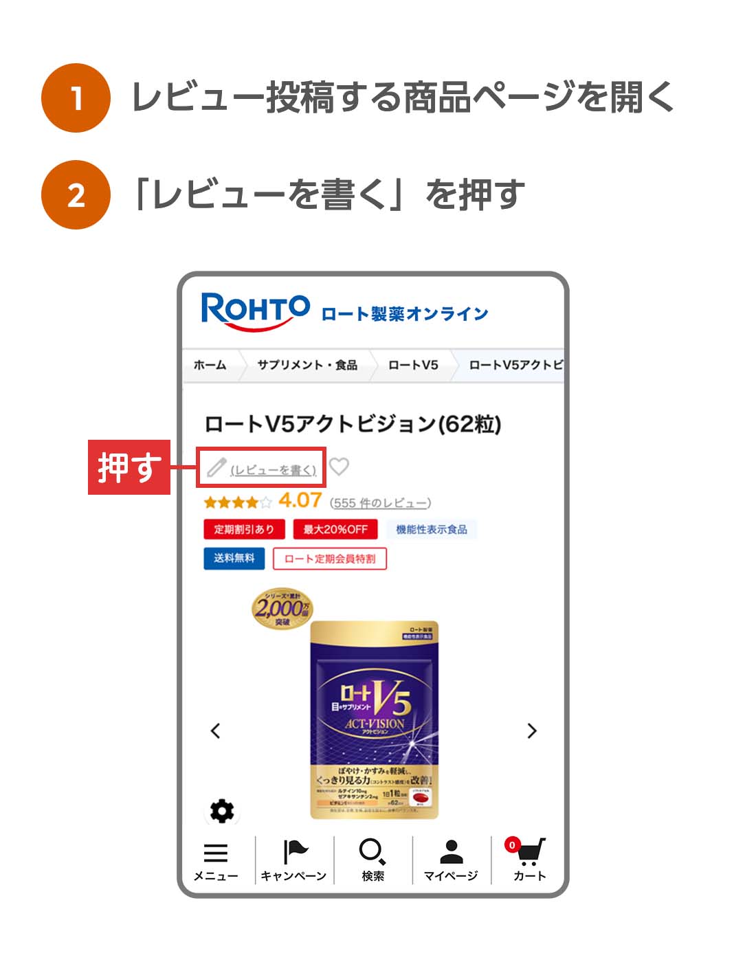 参加方法(1)レビュー投稿する商品ページを開く (2)「レビューを書く」を押す の説明