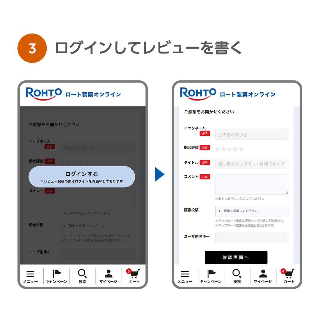 (3)ログインしてレビューを書く の説明